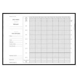Borang Peta Waktu (PERUB-MEDL86)